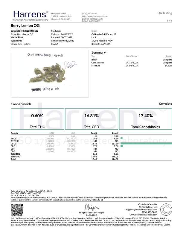
                  
                    CBD Flower
                  
                